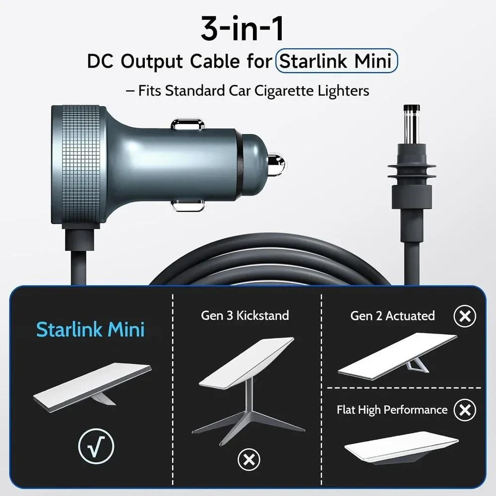 Starlink Mini Car Adapter 12V-48V USB-C PD 40W USB-A 35W 10FT Cable Kit